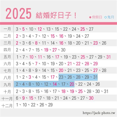 結婚擇日|2024~2025訂婚結婚好日子─擇日/吉時/黃道吉日｜科 